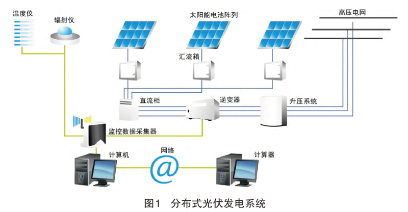 了解如何为您的充电站项目获得必要的资质,这不仅仅是法律要求,更是确保安全和高效运营的关键。